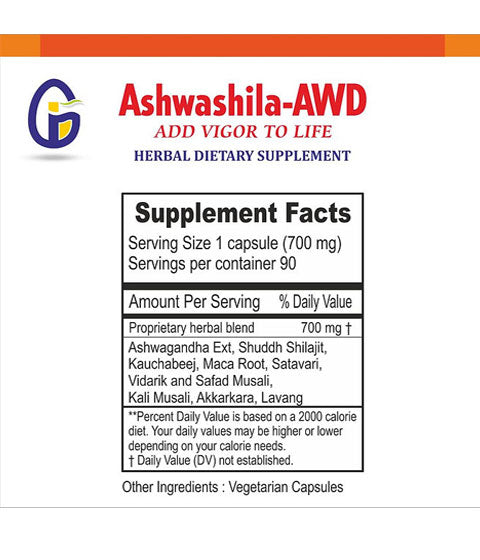 Package Content and Nutrition information for our Ashwashila supplement