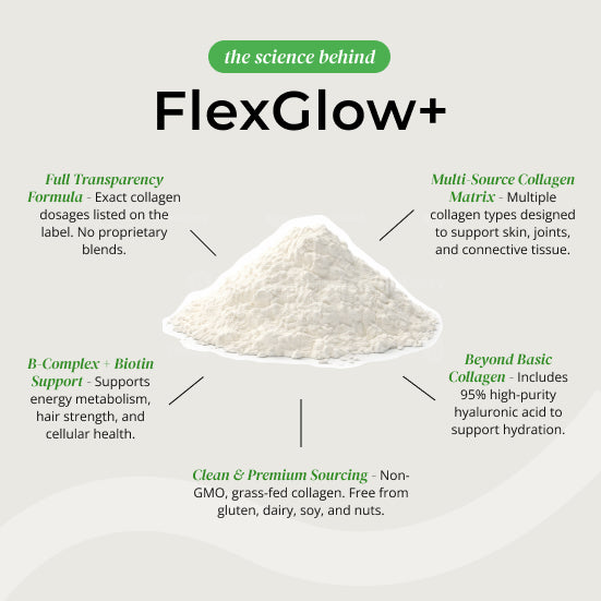FlexGlow+ Collagen Peptides